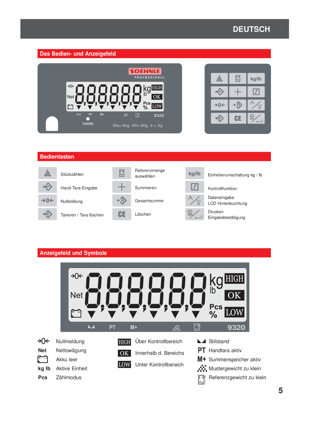 Soehnle 9320 manual Das Bedien- und Anzeigefeld, Bedientasten, Anzeigefeld und Symbole 