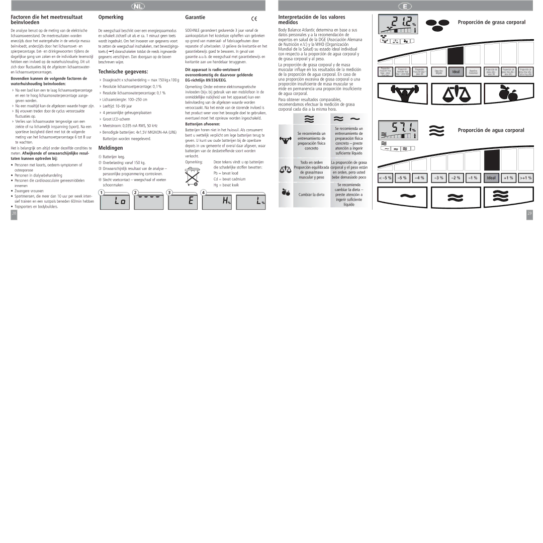 Soehnle Atlantic Factoren die het meetresultaat Opmerking, Technische gegevens, Meldingen, Proporción de agua corporal 