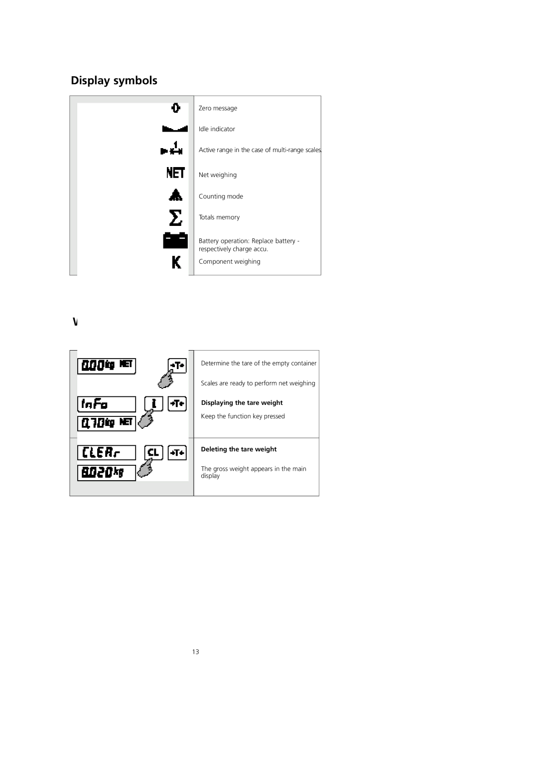 Soehnle CWC7746 Display symbols, Weighing with tare, Displaying the tare weight, Deleting the tare weight 