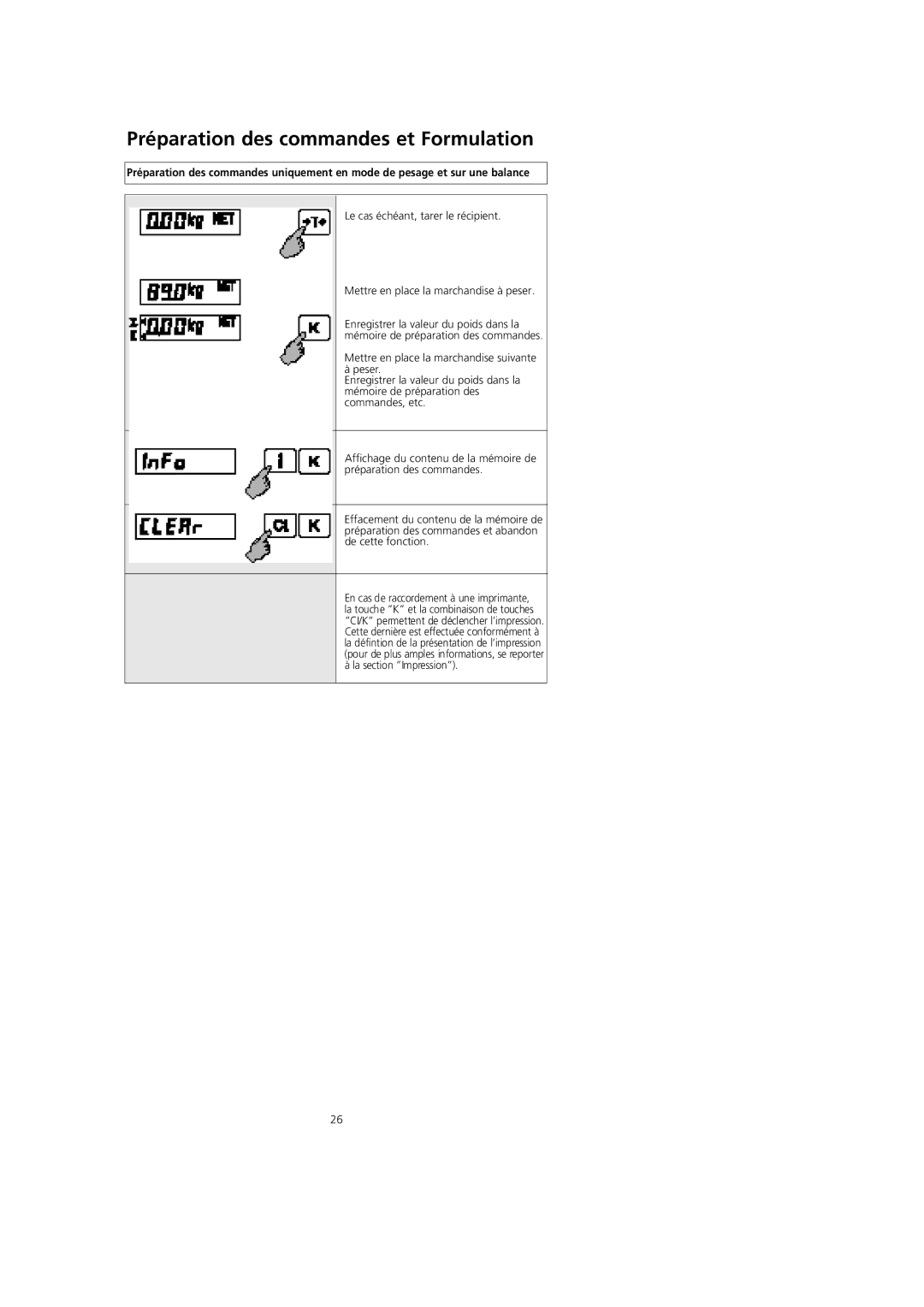 Soehnle CWC7746 operating instructions Préparation des commandes et Formulation 