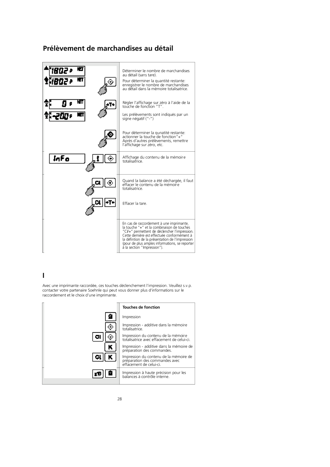 Soehnle CWC7746 operating instructions Prélèvement de marchandises au détail, Impression, Touches de fonction 