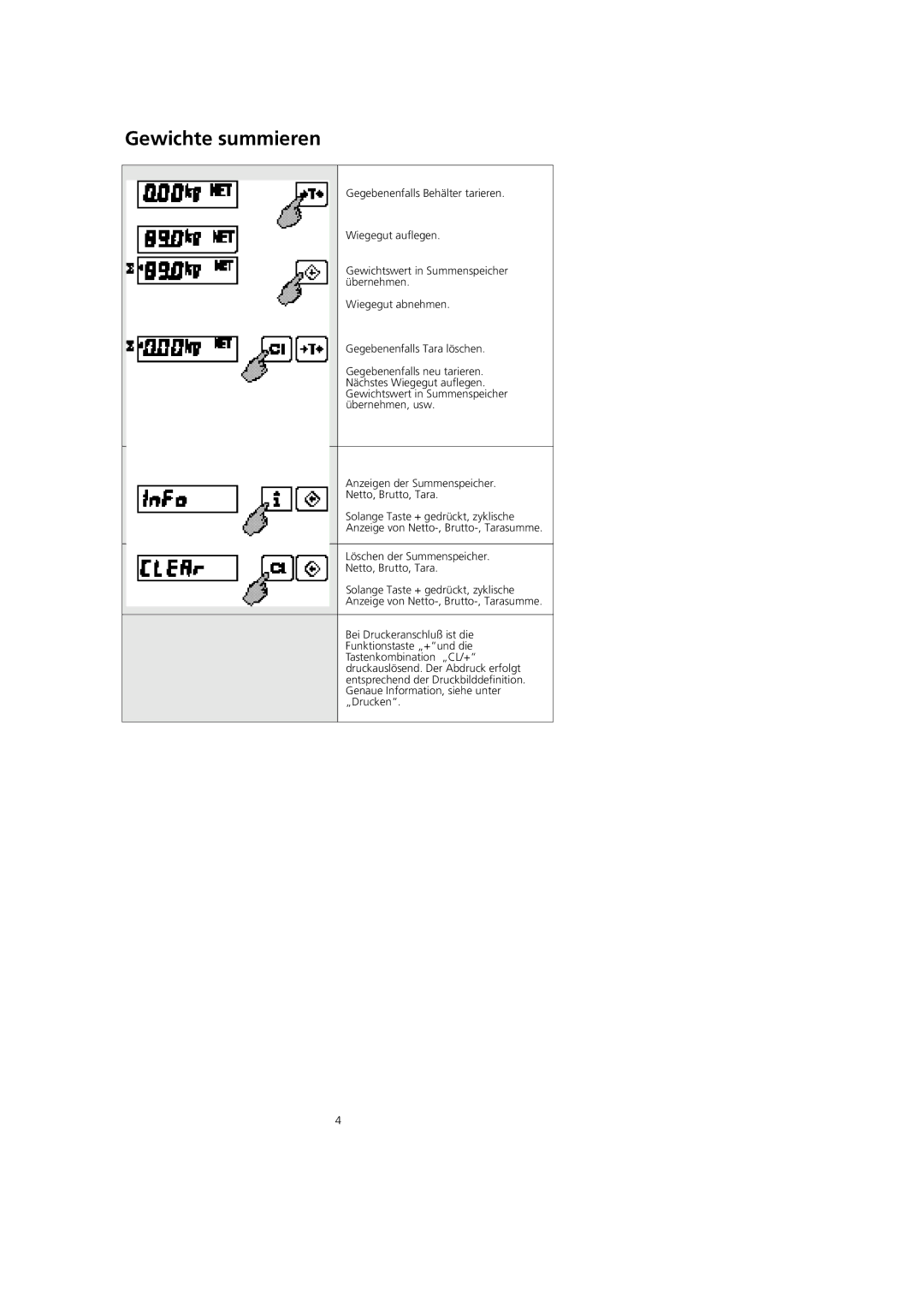 Soehnle CWC7746 operating instructions Gewichte summieren, Gegebenenfalls Behälter tarieren Wiegegut auflegen 