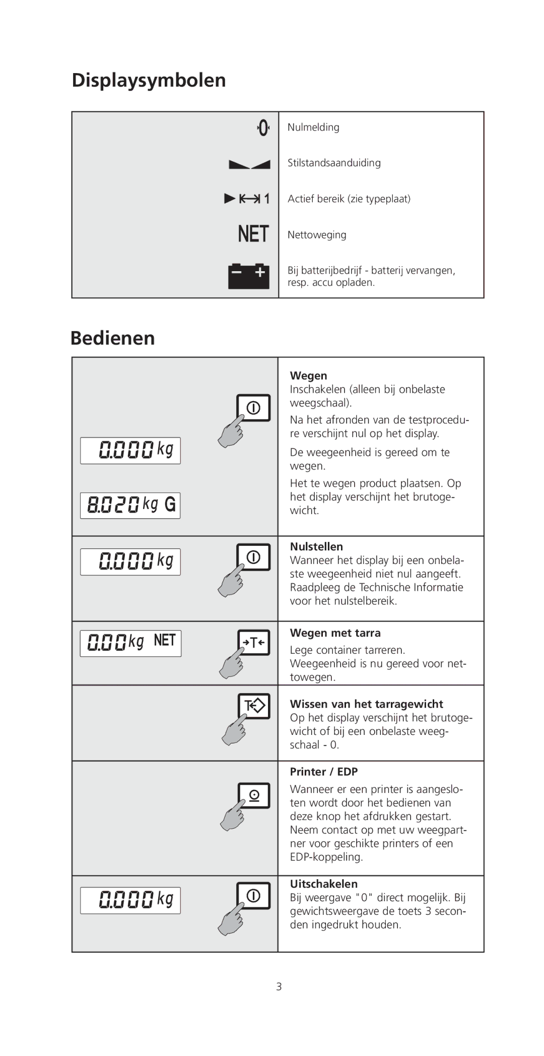 Soehnle CWB 7726, CWE 7745 manual Displaysymbolen, Bedienen 