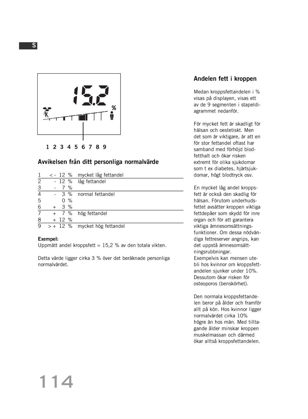 Soehnle F4 manual 114, Andelen fett i kroppen 