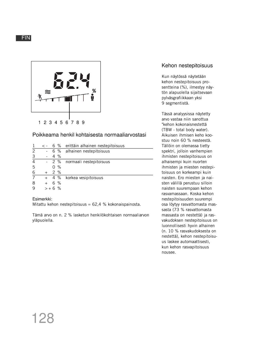 Soehnle F4 manual 128, Kehon nestepitoisuus, Alhainen nestepitoisuus 