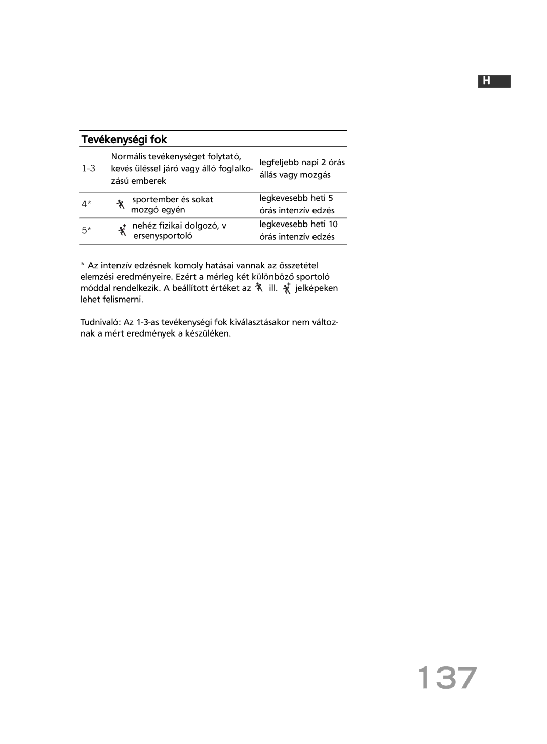 Soehnle F4 manual 137, Tevékenységi fok, Nehéz fizikai dolgozó, Ersenysportoló 