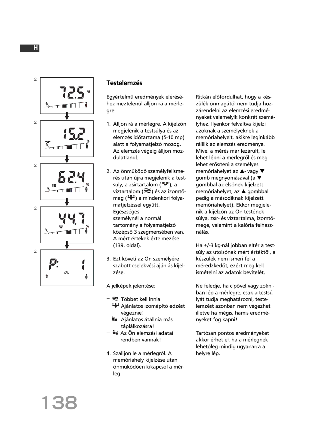 Soehnle F4 manual 138, Testelemzés 