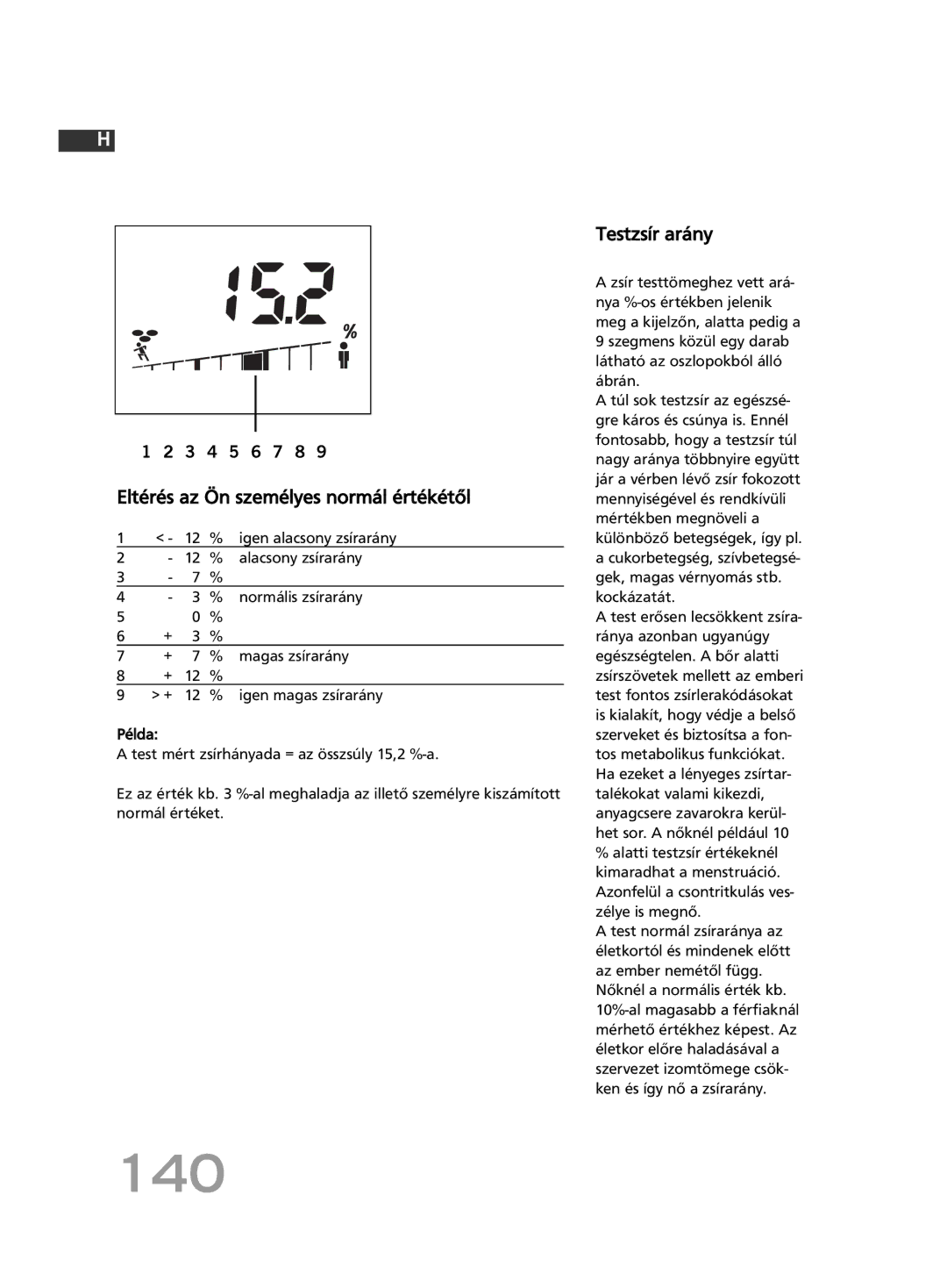 Soehnle F4 manual 140, Eltérés az Ön személyes normál értékétől, Testzsír arány, Alacsony zsírarány, normális zsírarány 