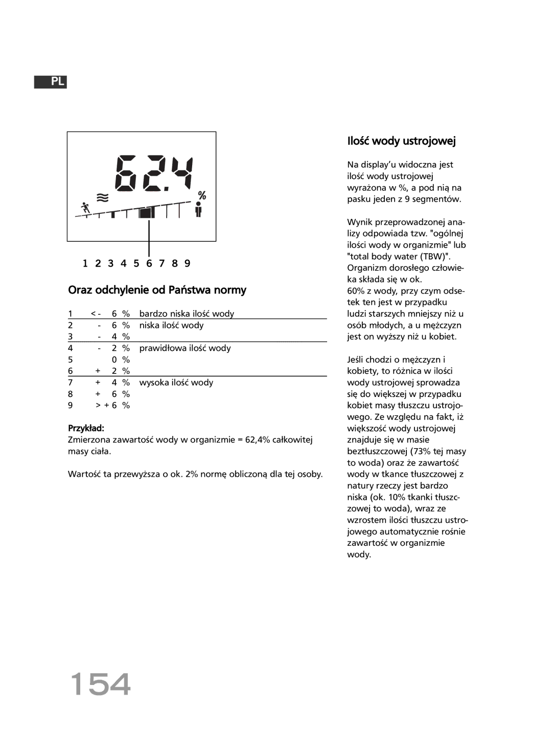 Soehnle F4 manual 154, Ilość wody ustrojowej, Niska ilość wody, prawidłowa ilość wody 