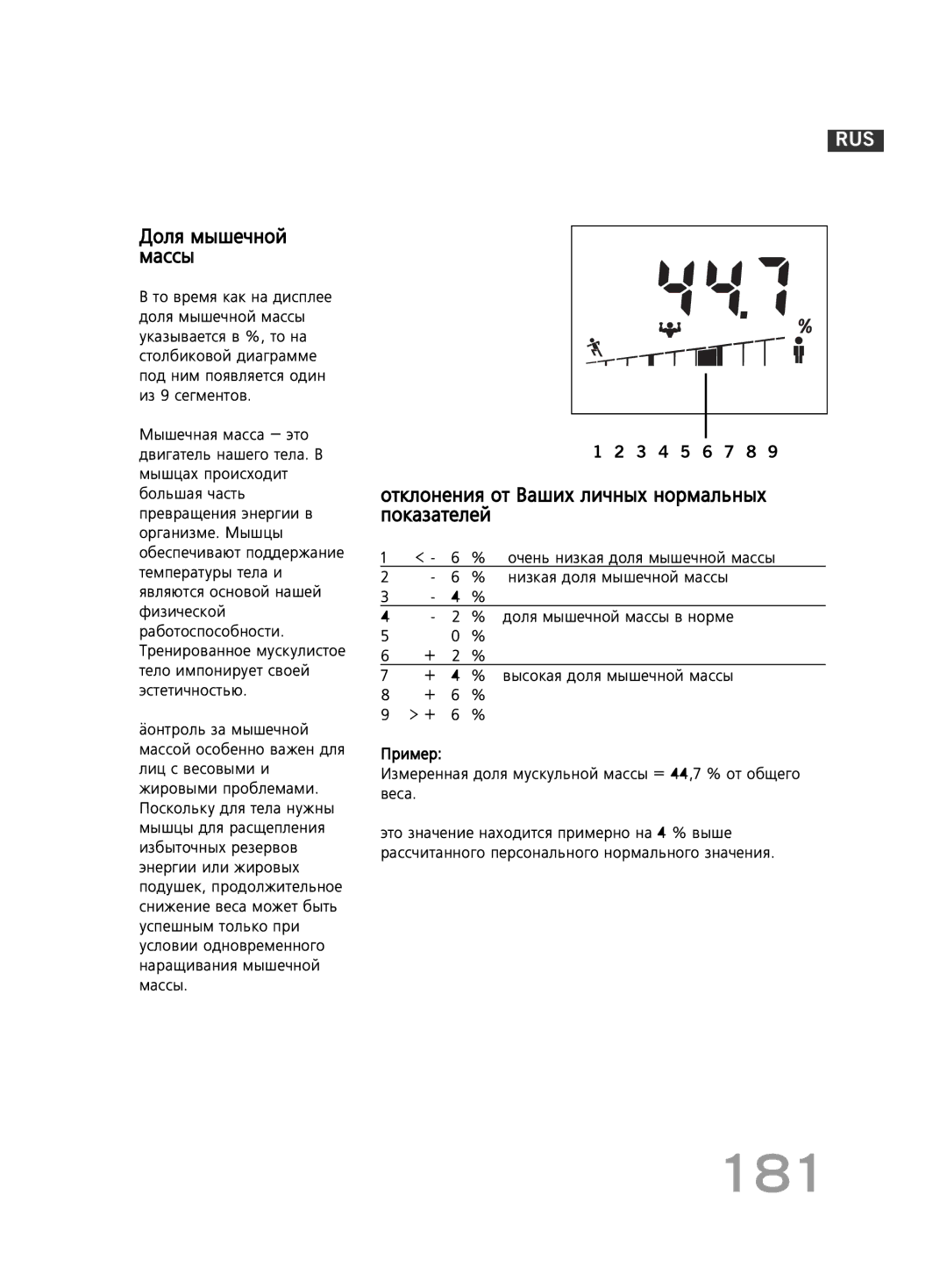 Soehnle F4 manual 181, ÑÓÎﬂ Ï˚¯Â˜ÌÓÈ Ï‡ÒÒ˚ 