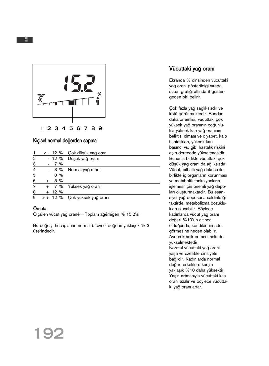 Soehnle F4 manual 192, Vücuttaki yaπ oranı 