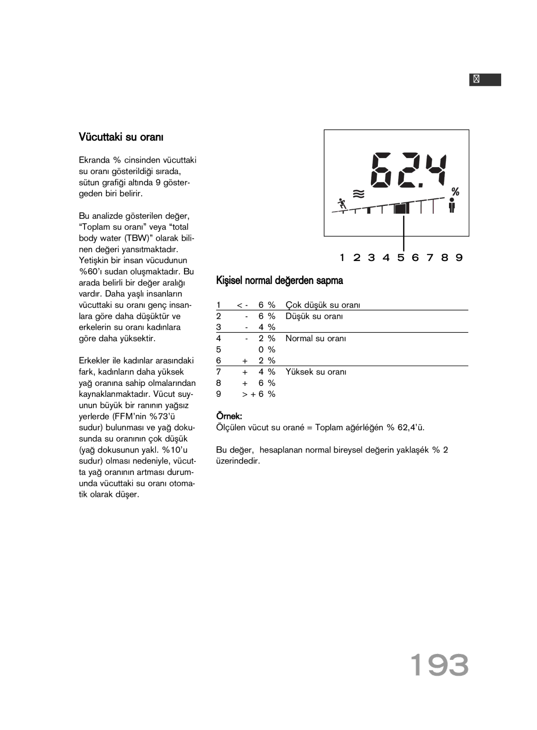 Soehnle F4 manual 193, Vücuttaki su oranı, Düµük su oranı, Normal su oranı 