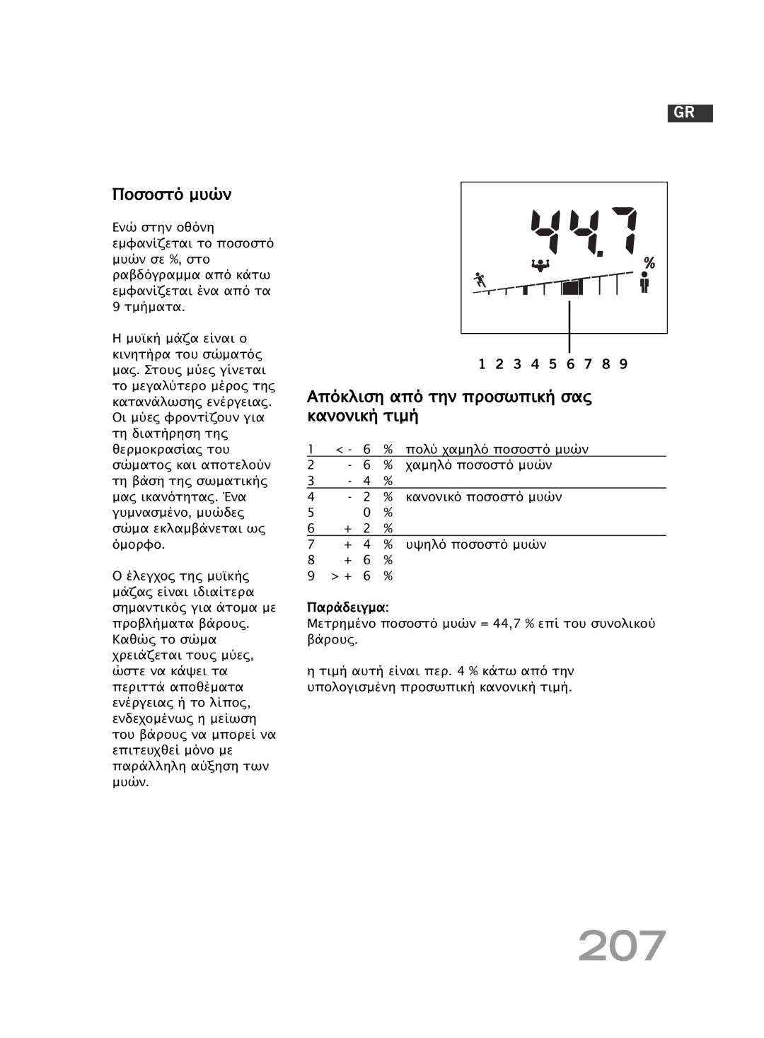 Soehnle F4 manual 207, Ποσοστό µυών, Πολύ χαµηλό ποσοστό µυών, Χαµηλό ποσοστό µυών 