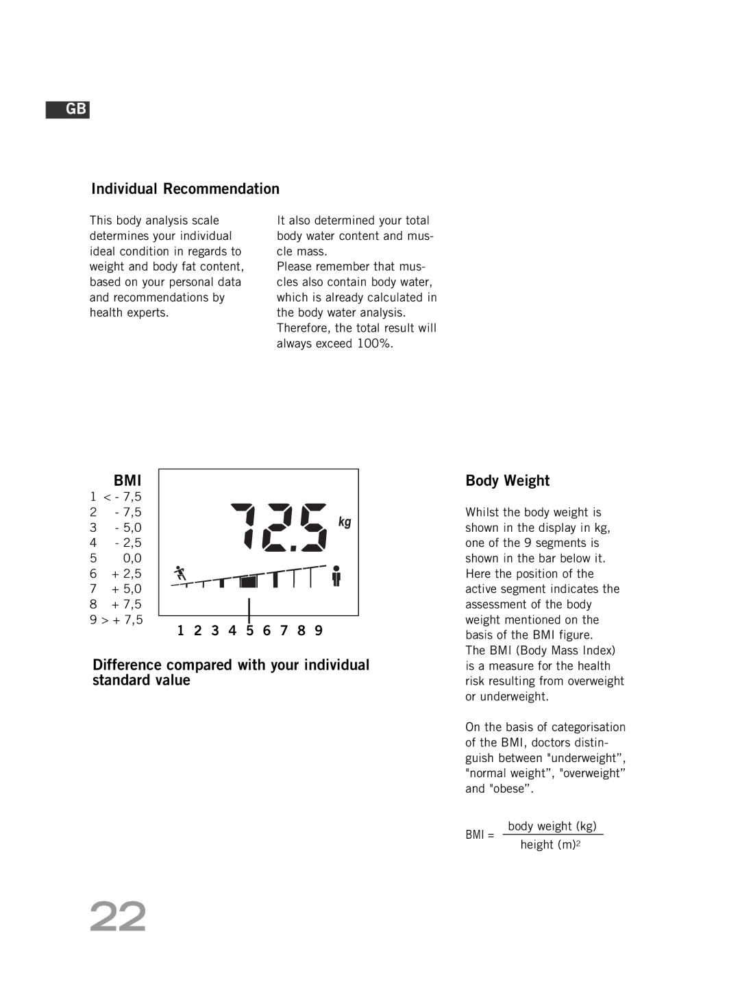 Soehnle F4 manual Individual Recommendation, Body weight kg Height m2 