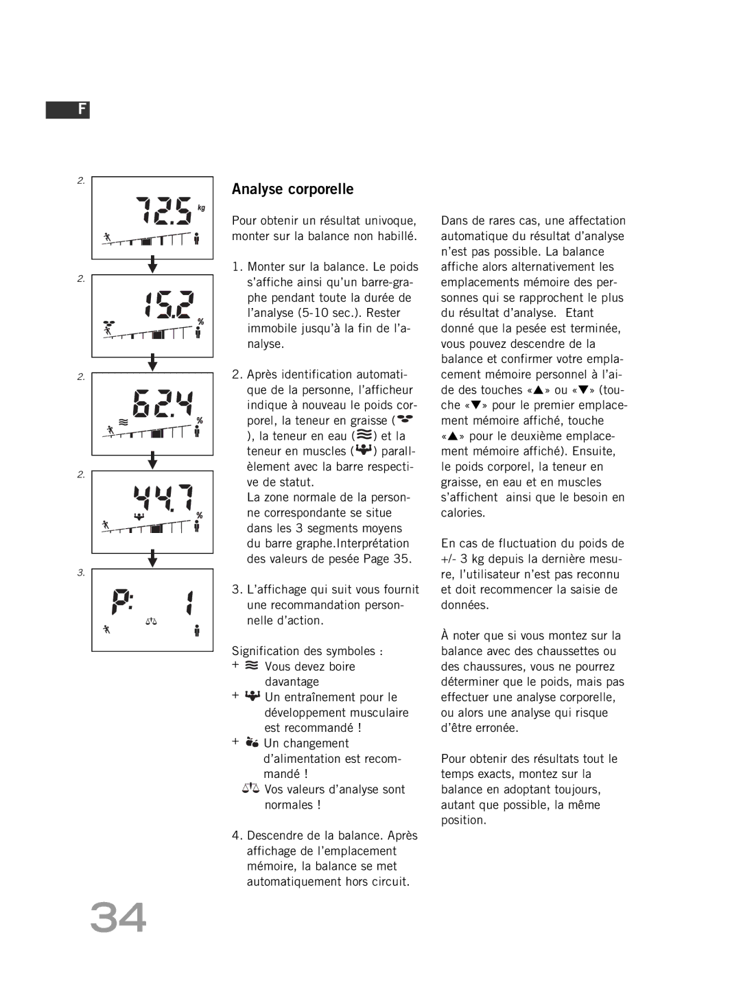 Soehnle F4 manual Analyse corporelle 