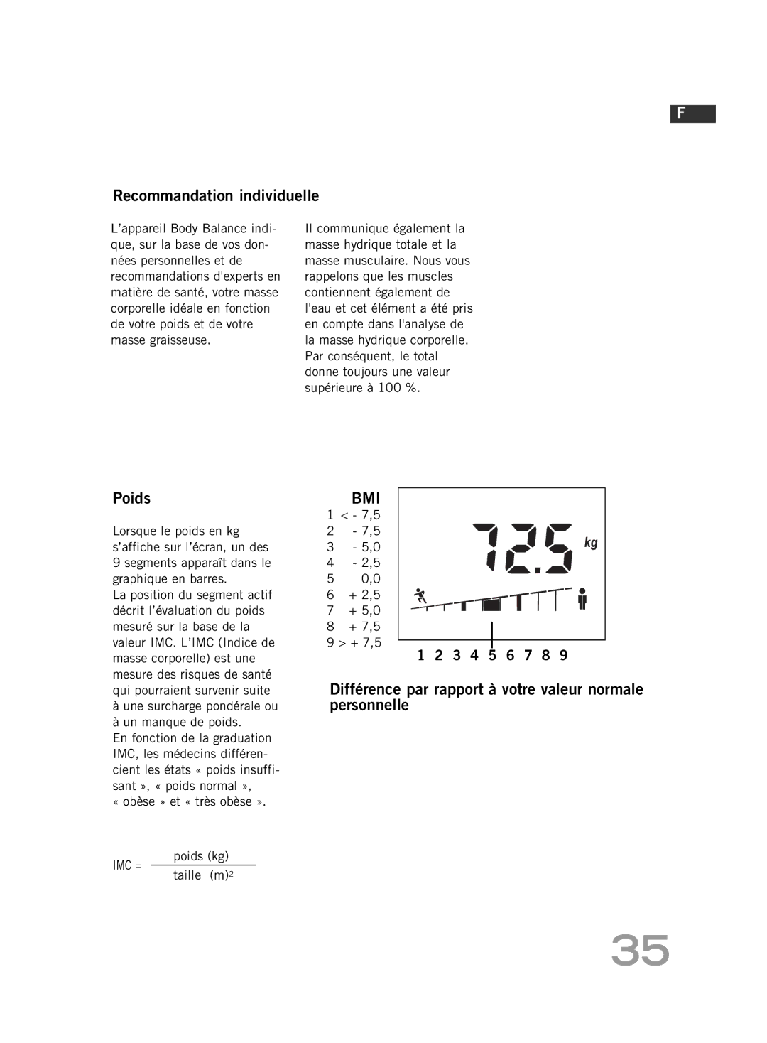 Soehnle F4 manual Recommandation individuelle, Poids, Différence par rapport à votre valeur normale personnelle, Taille m2 