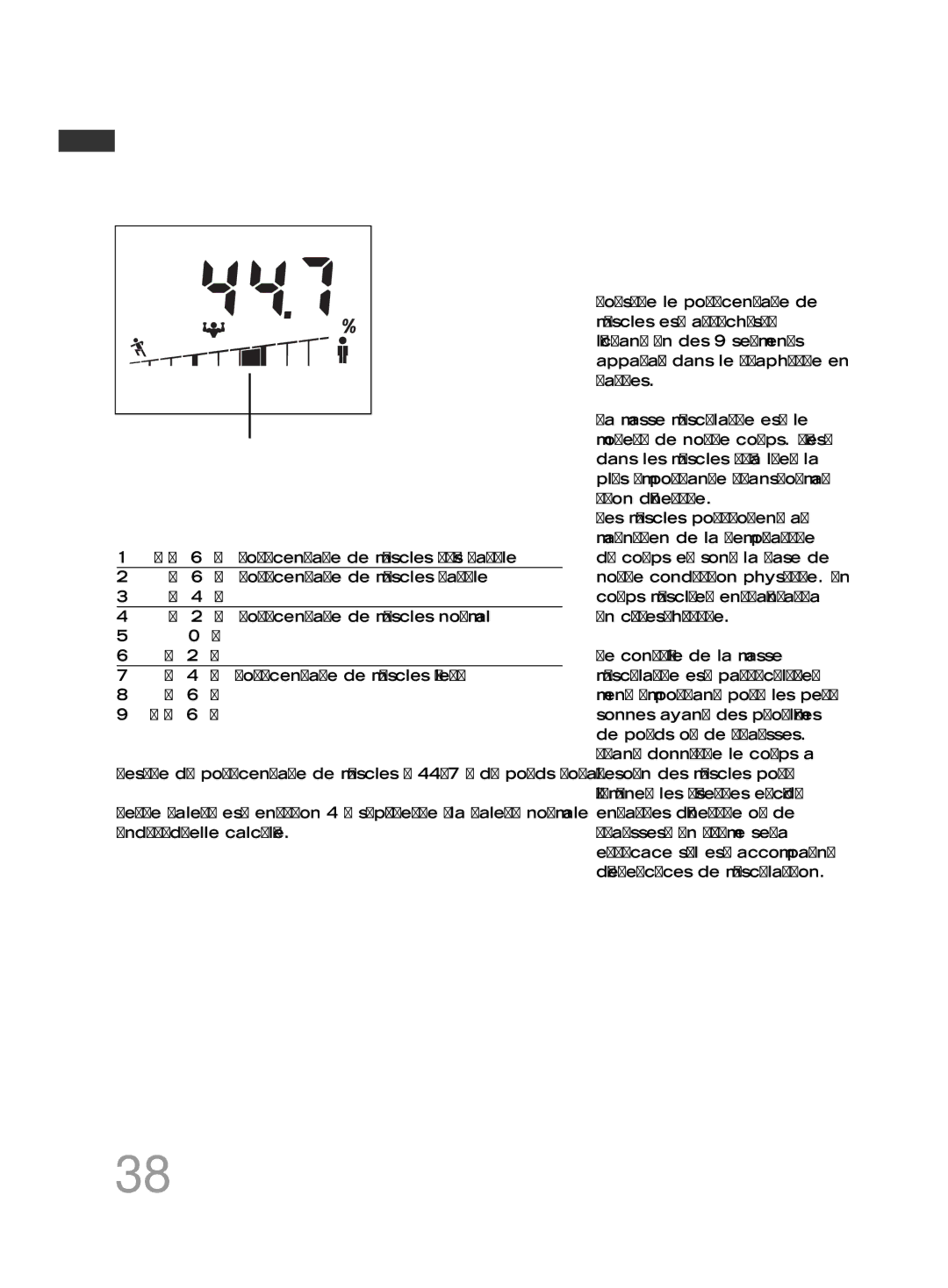 Soehnle F4 manual Pourcentage de musceles, Pourcentage de muscles très faible, Pourcentage de muscles faible 