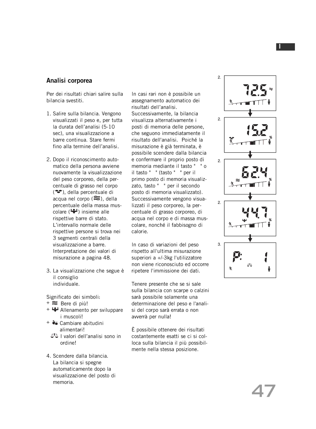 Soehnle F4 manual Analisi corporea 