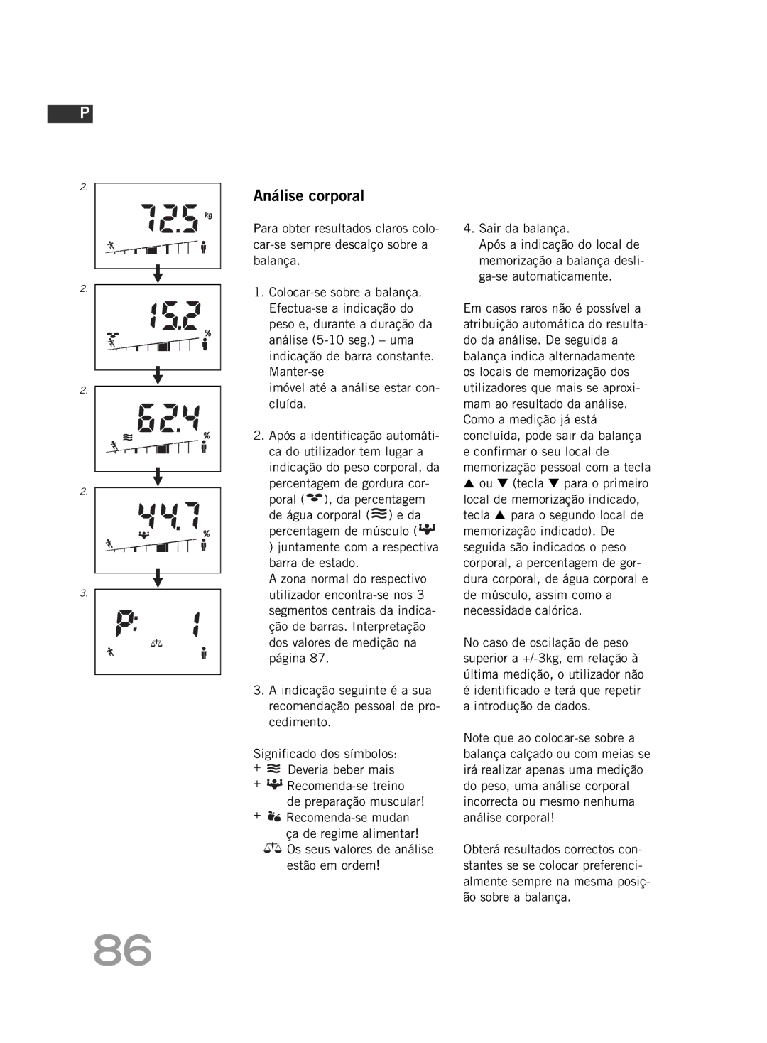 Soehnle F4 manual Análise corporal 