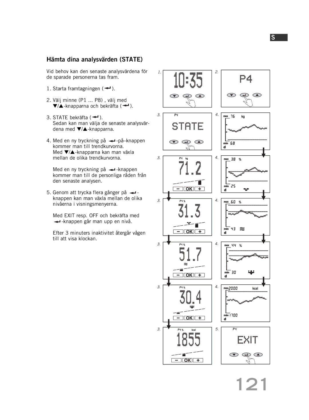 Soehnle F5 manual 121, Hämta dina analysvärden State 