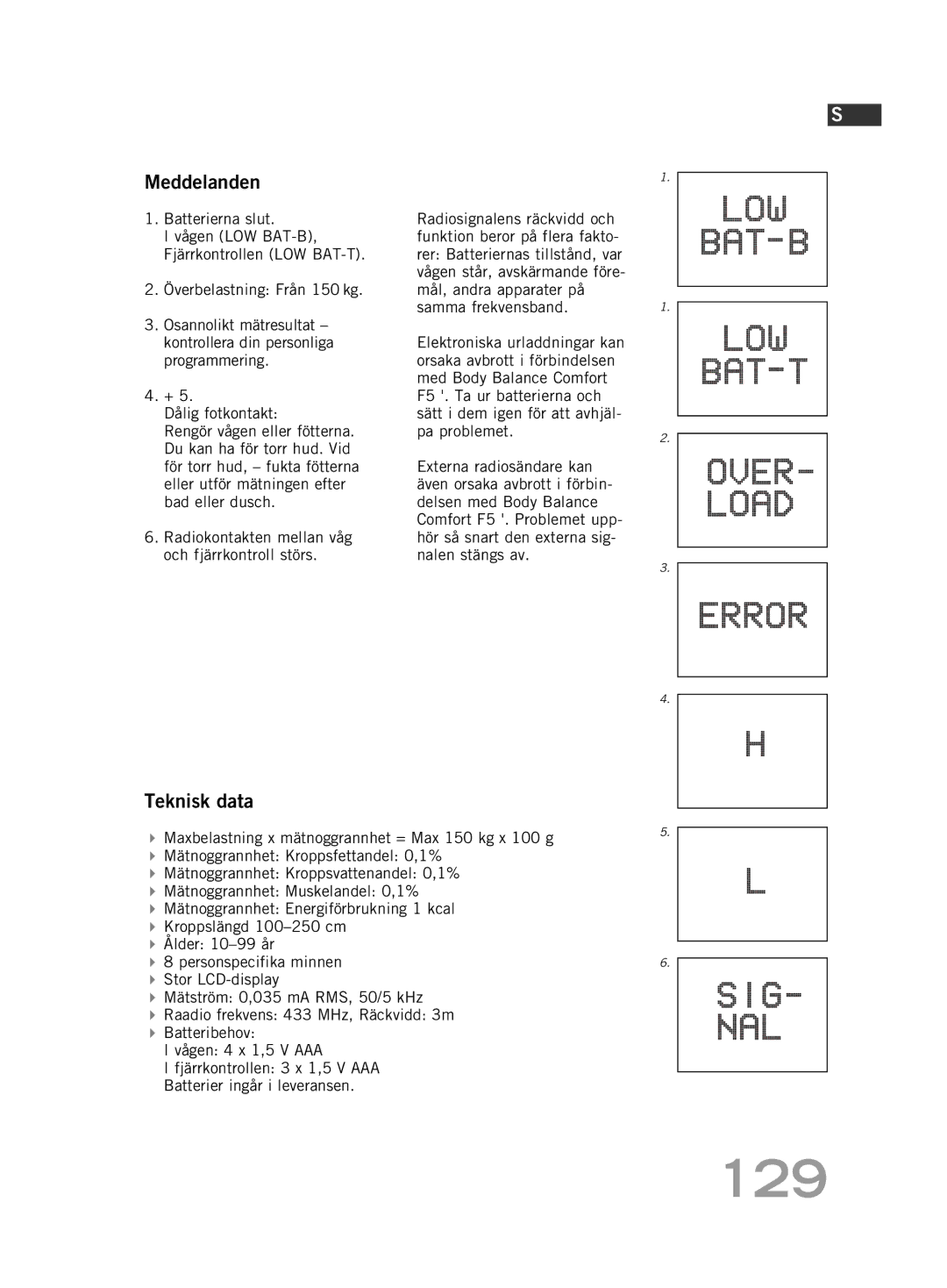 Soehnle F5 manual 129, Meddelanden, Teknisk data 