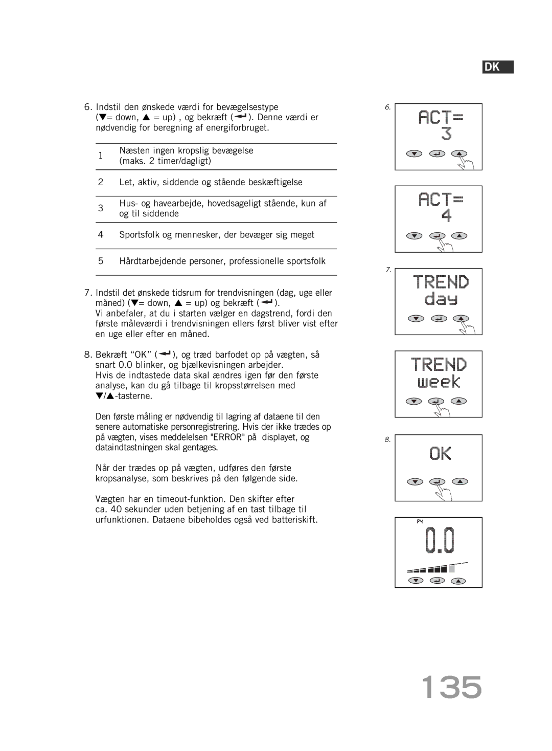 Soehnle F5 manual 135 