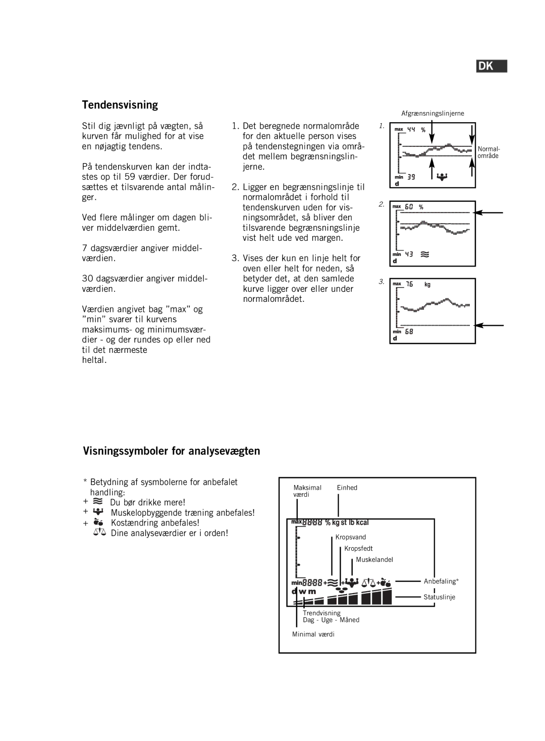 Soehnle F5 manual 139, Tendensvisning, Visningssymboler for analysevægten 