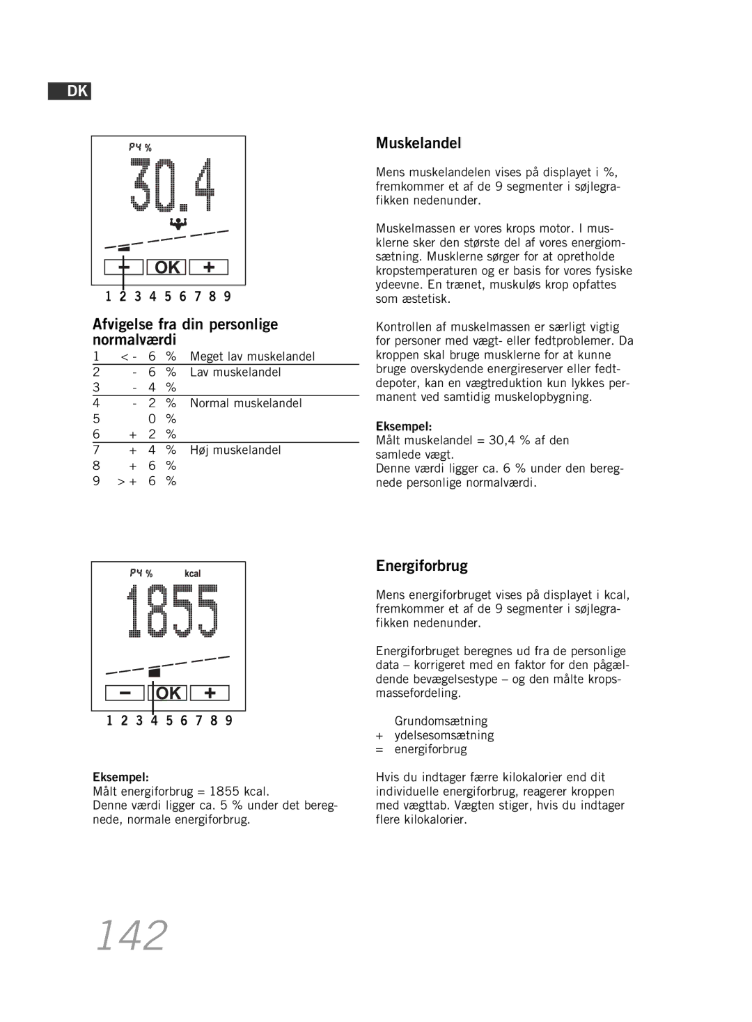 Soehnle F5 manual 142, Muskelandel, Energiforbrug, Lav muskelandel 