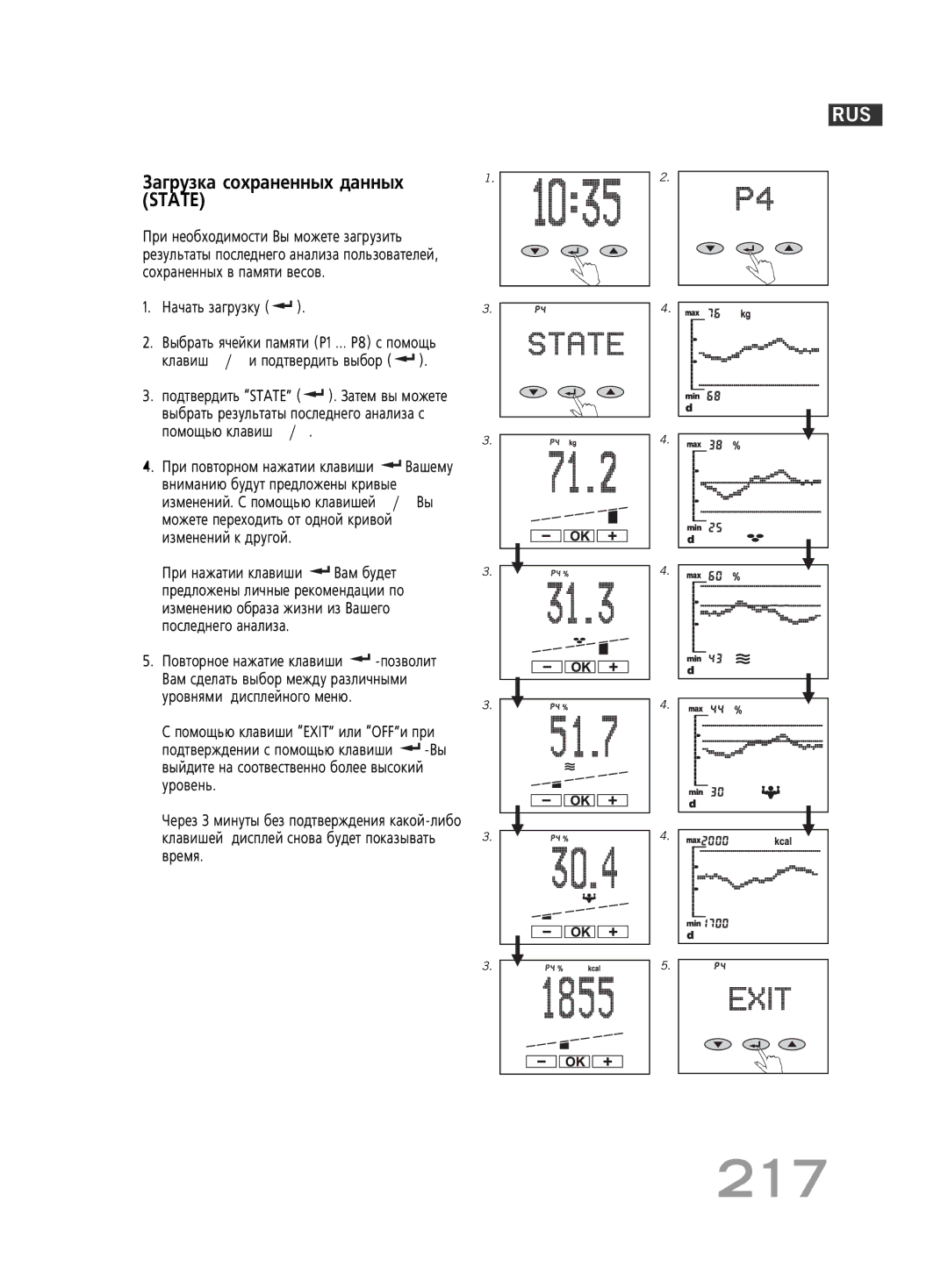 Soehnle F5 manual 217, State 