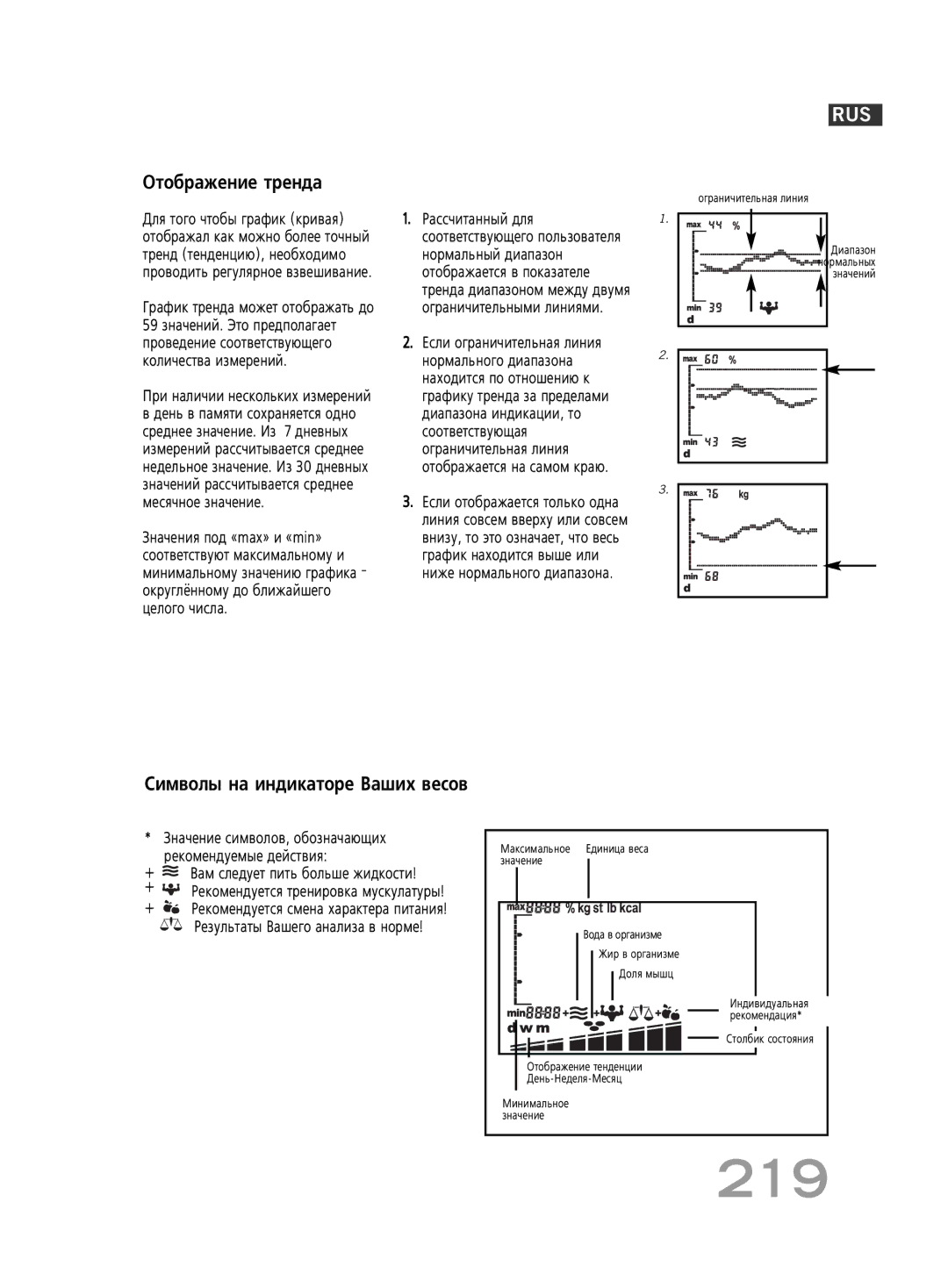 Soehnle F5 manual 219, Éúó·‡Êâìëâ Úâì‰‡ 