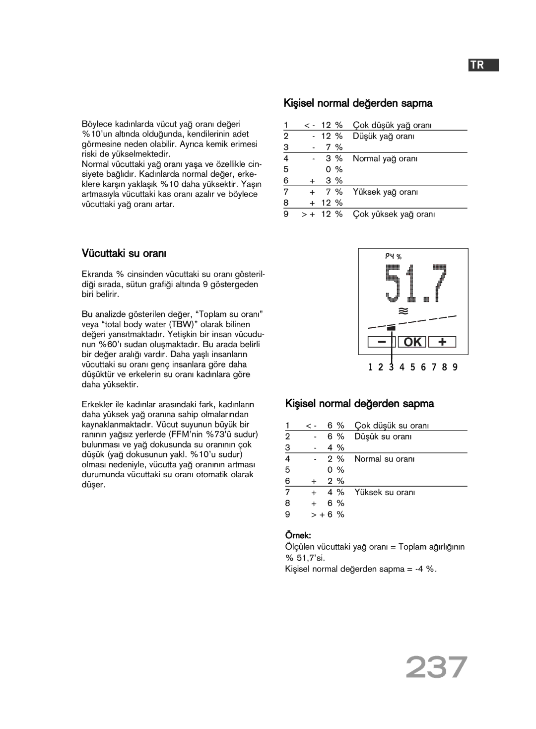 Soehnle F5 manual 237, Vücuttaki su oranı, Düµük su oranı, Normal su oranı 