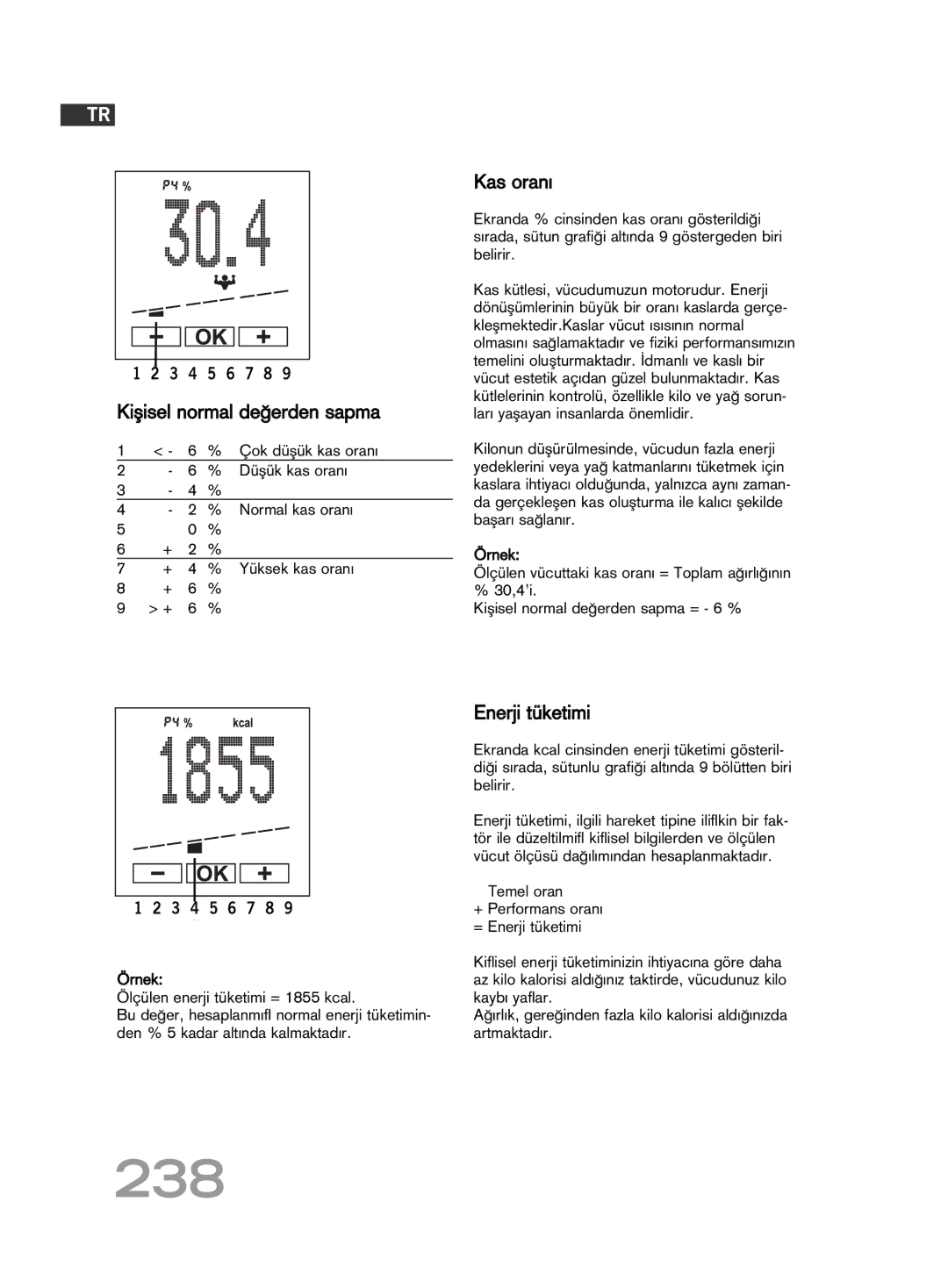 Soehnle F5 manual 238, Kas oranı, Enerji tüketimi, Temel oran 