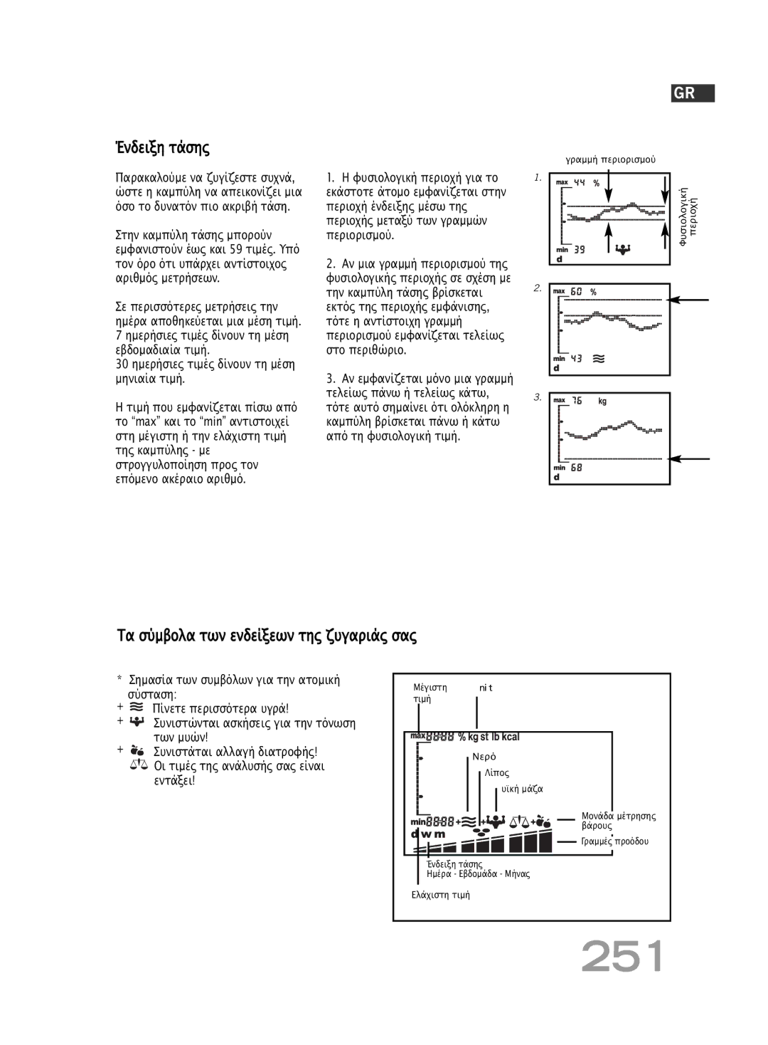 Soehnle F5 manual 251, Ένδειξη τάσης, Τα σύµβολα των ενδείξεων της ζυγαριάς σας, Την καµπύλη τάσης βρίσκεται 