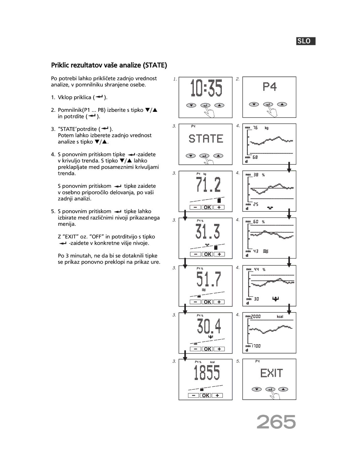 Soehnle F5 manual 265, Priklic rezultatov vaše analize State 