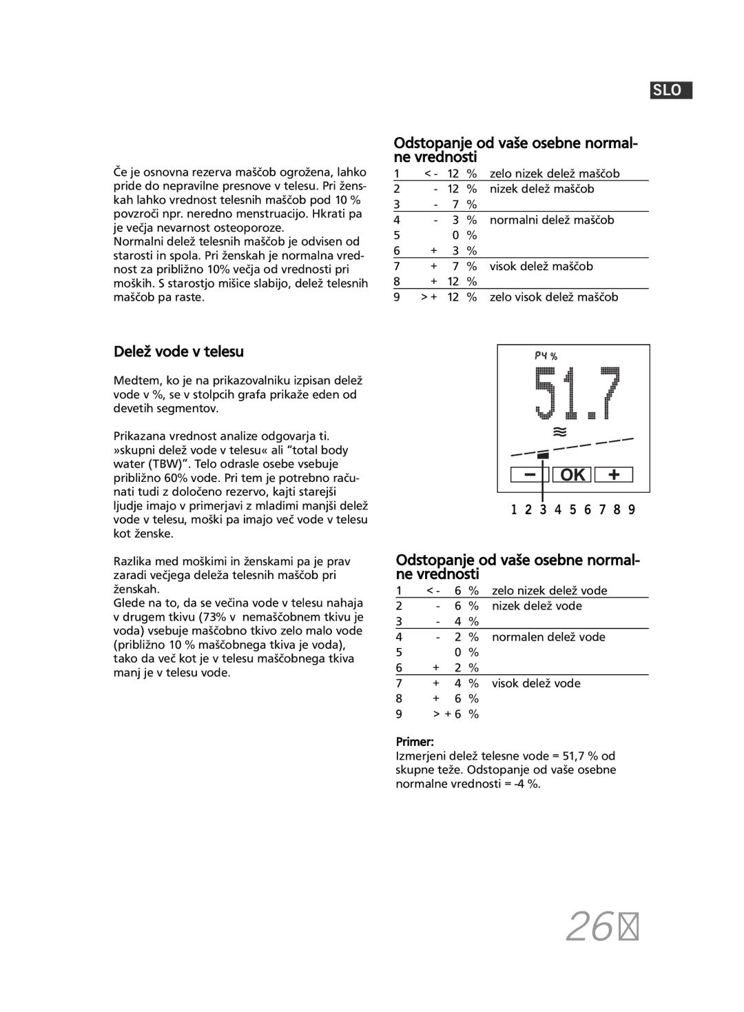 Soehnle F5 manual 269, Odstopanje od vaše osebne normal- ne vrednosti, Delež vode v telesu 