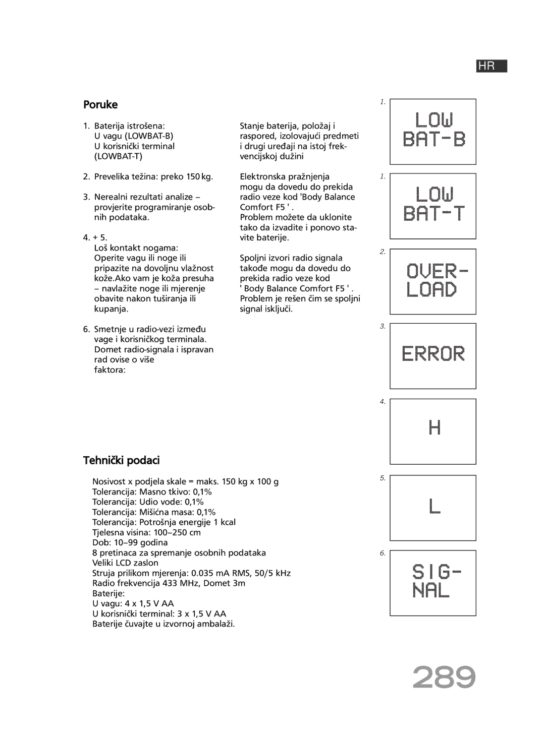 Soehnle F5 manual 289, Poruke, Tehnički podaci 