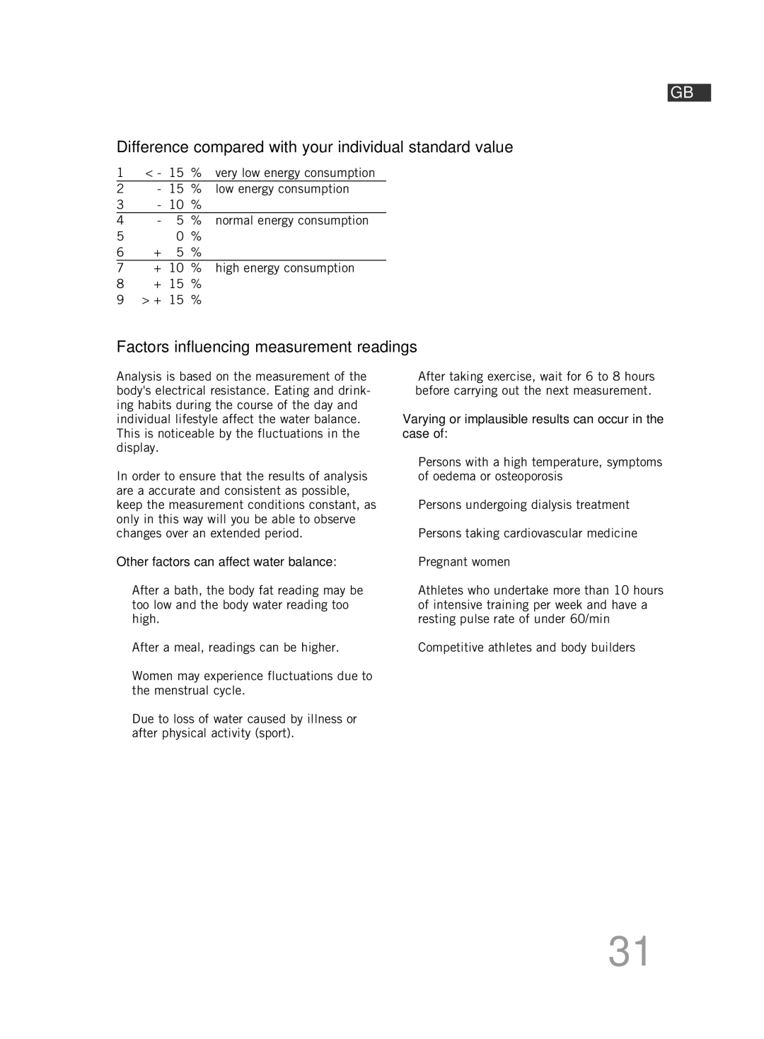 Soehnle F5 manual Factors influencing measurement readings 