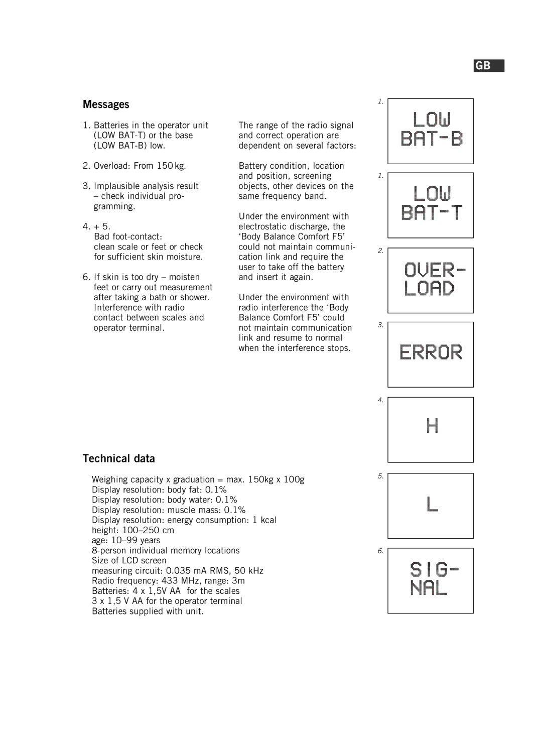 Soehnle F5 manual Messages, Technical data 