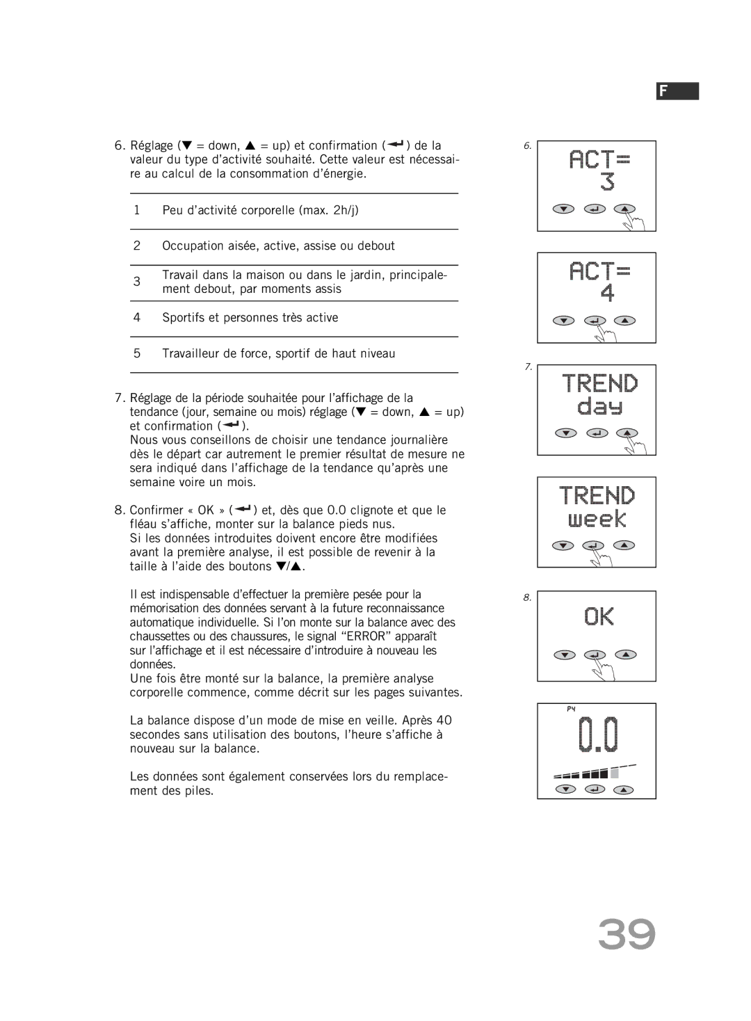 Soehnle F5 manual 