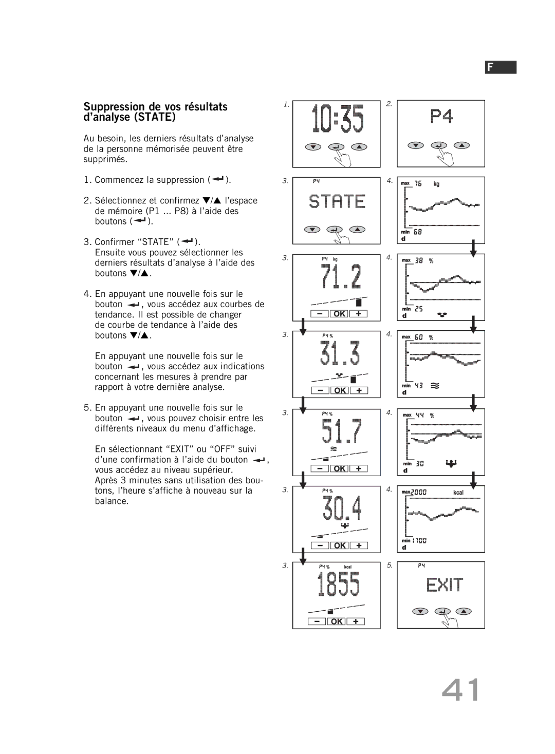 Soehnle F5 manual Suppression de vos résultats ’analyse State, Tons, l’heure s’affiche à nouveau sur la Balance 