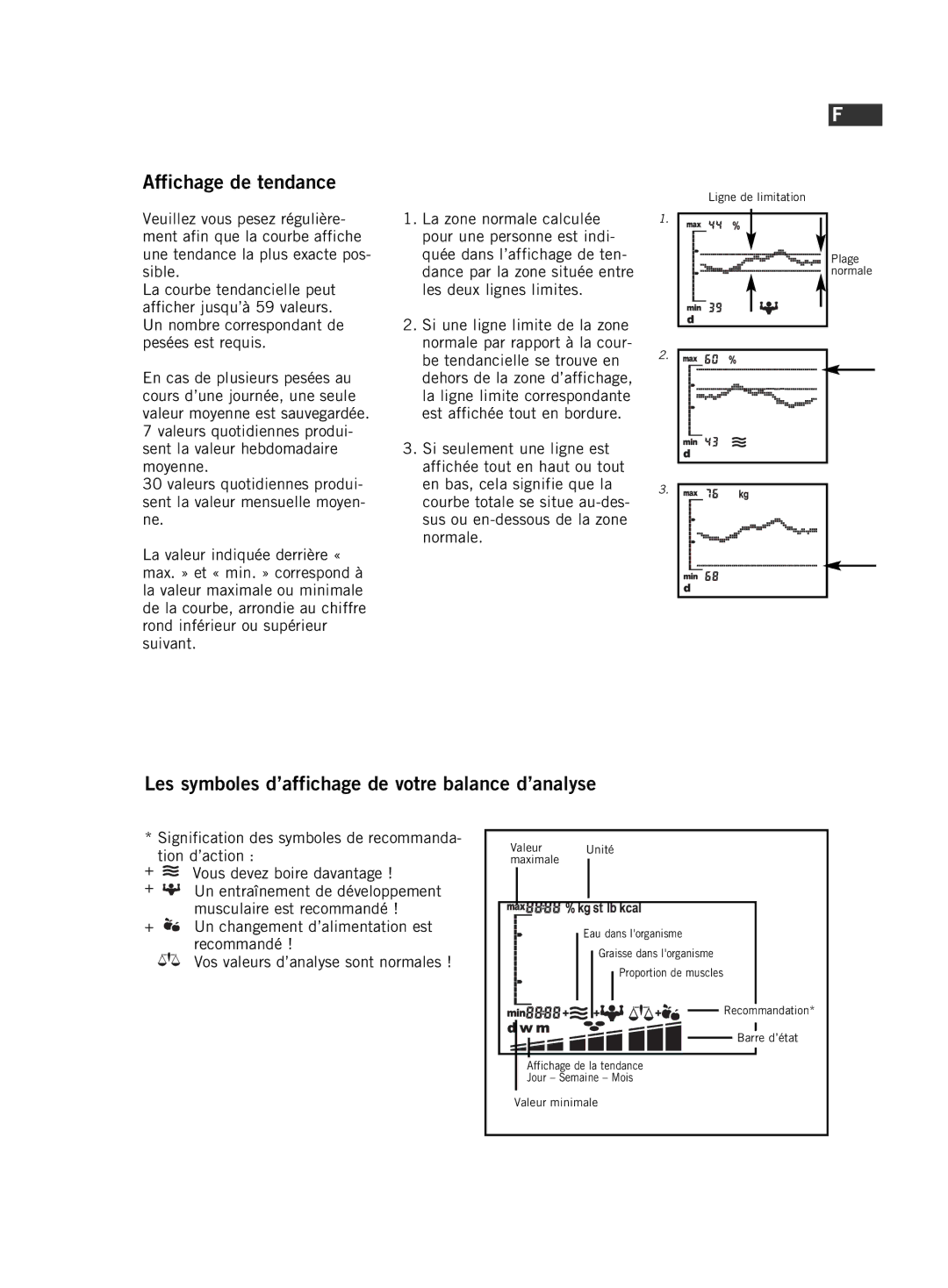 Soehnle F5 manual Affichage de tendance, Les symboles d’affichage de votre balance d’analyse 