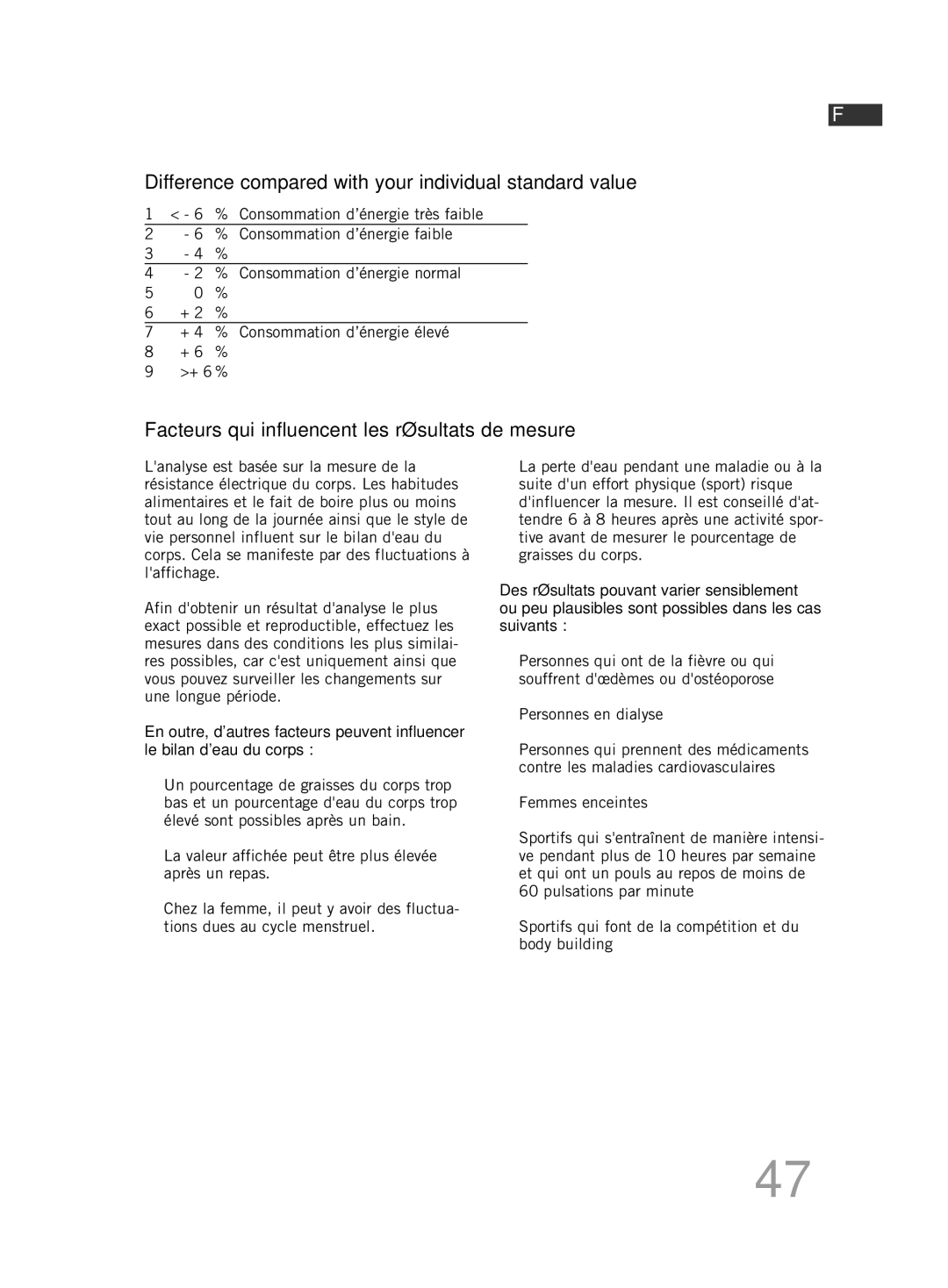 Soehnle F5 manual Facteurs qui influencent les résultats de mesure, Personnes en dialyse 