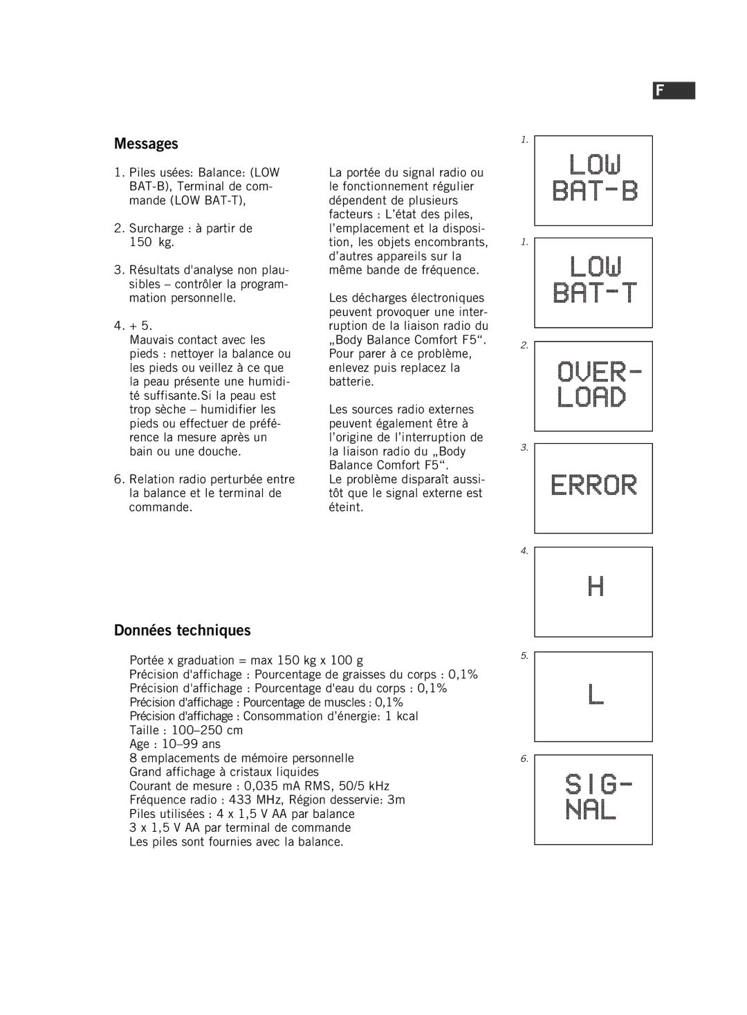 Soehnle F5 manual Messages, Données techniques 