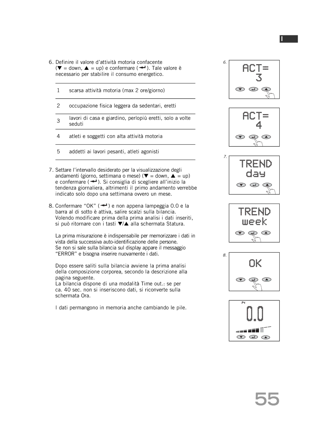 Soehnle F5 manual 