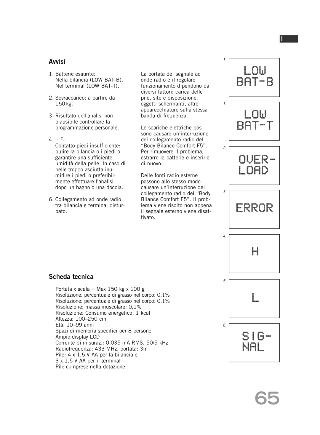 Soehnle F5 manual Avvisi, Scheda tecnica 