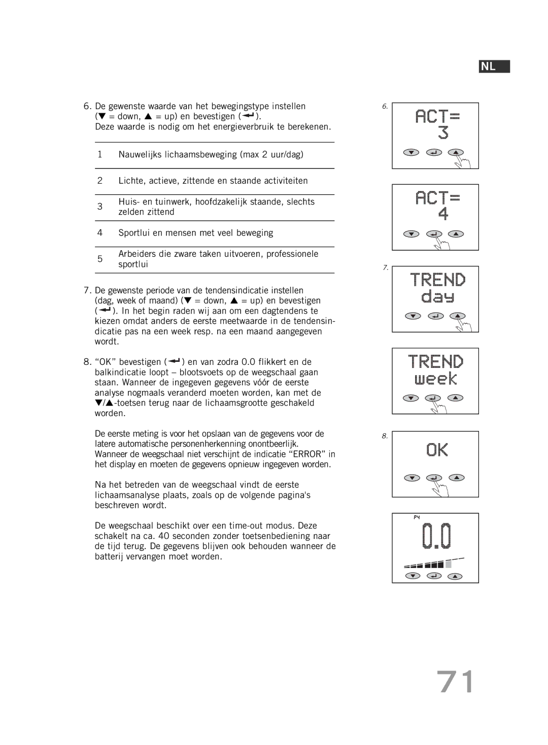 Soehnle F5 manual 