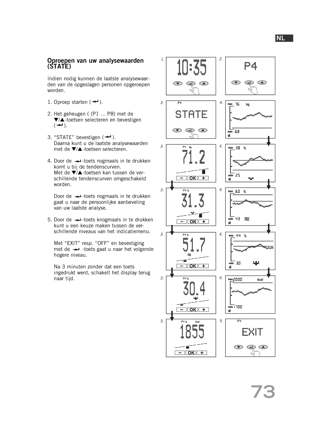 Soehnle F5 manual Oproepen van uw analysewaarden State 