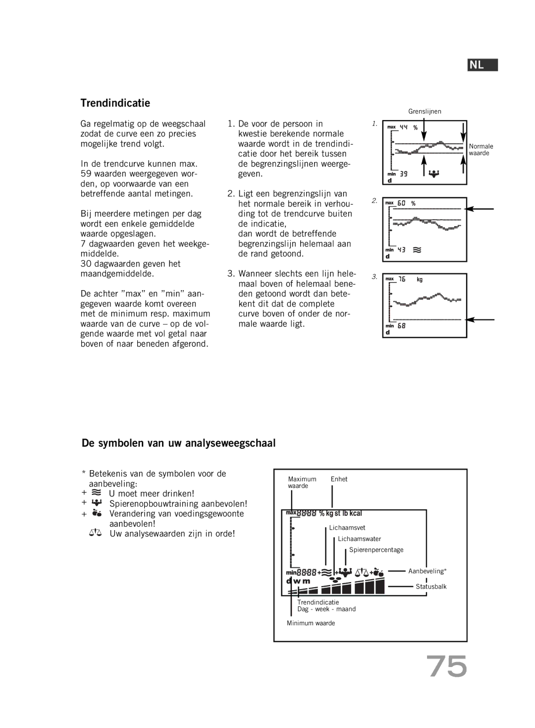 Soehnle F5 manual Trendindicatie, De symbolen van uw analyseweegschaal 