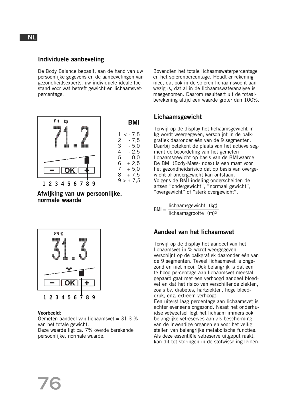 Soehnle F5 manual Individuele aanbeveling, Aandeel van het lichaamsvet 