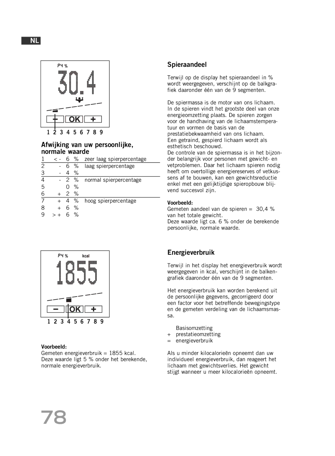 Soehnle F5 manual Spieraandeel, Energieverbruik, Laag spierpercentage 